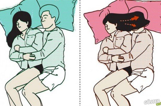 En İyi ve En Kötü 10 Uyuma Pozisyonu