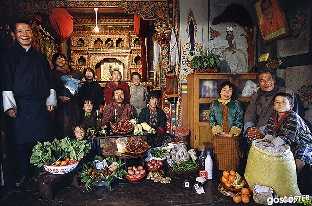 21 Fotoğraf ile Türkiye ve Dünya’nın Çeşitli Ülkelerinden İnsanların Haftalık Yiyecek Alışverişi