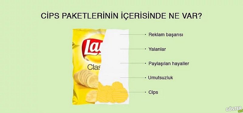 1-cips-paketi