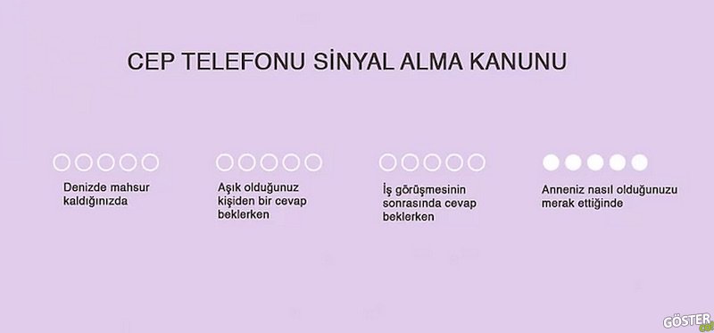 2-cep-telefonu-sinyal