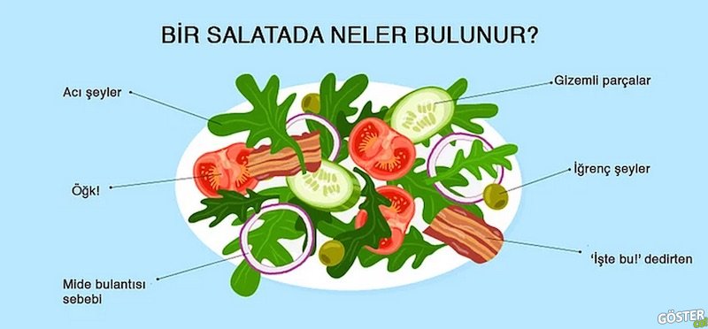 3-salata-icerik