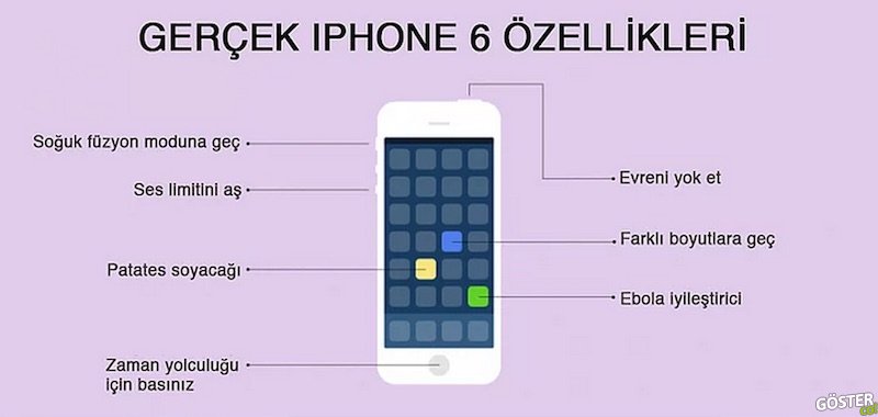 9-iphone-ozellik