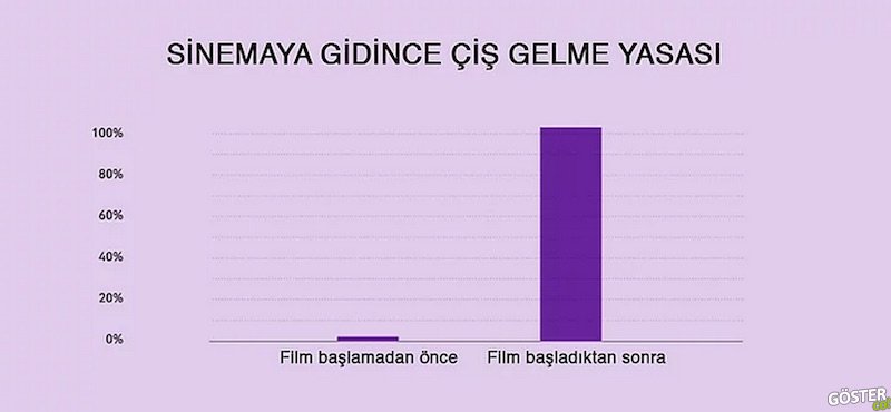 sinema-cis