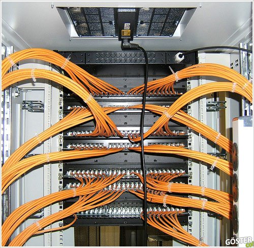 Artful cabling 7