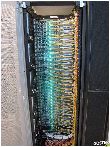 Artful cabling 2