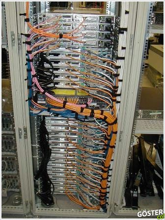 Artful cabling 1