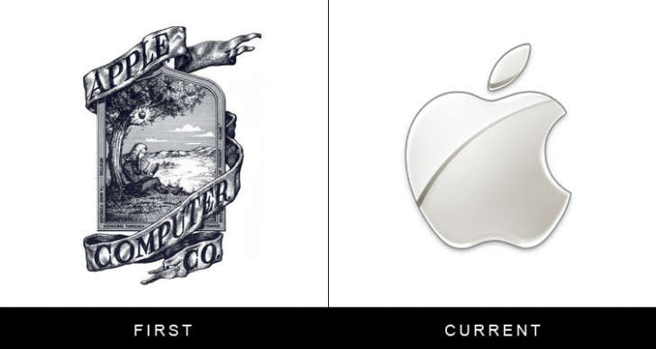 Original famous brand logos and now - Apple Original famous brand logos and now - Apple