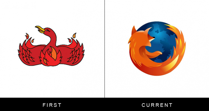 Original famous brand logos and now - Firefox Original famous brand logos and now - Firefox