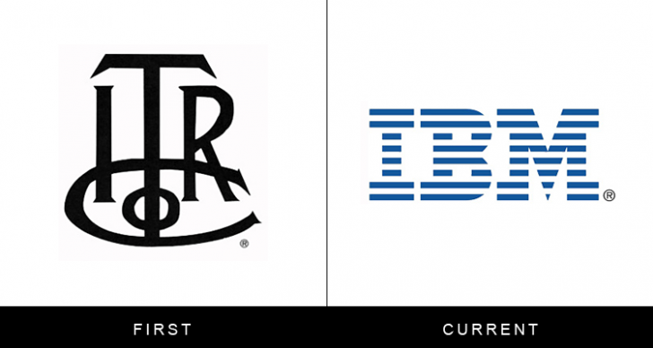 Original famous brand logos and now - IBM Original famous brand logos and now - IBM