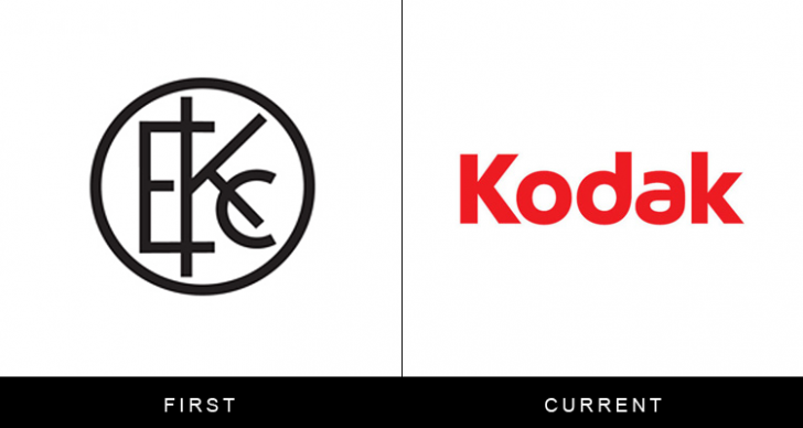 Original famous brand logos and now - Kodak Original famous brand logos and now - Kodak