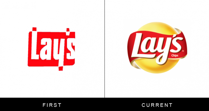 Original famous brand logos and now - Lays