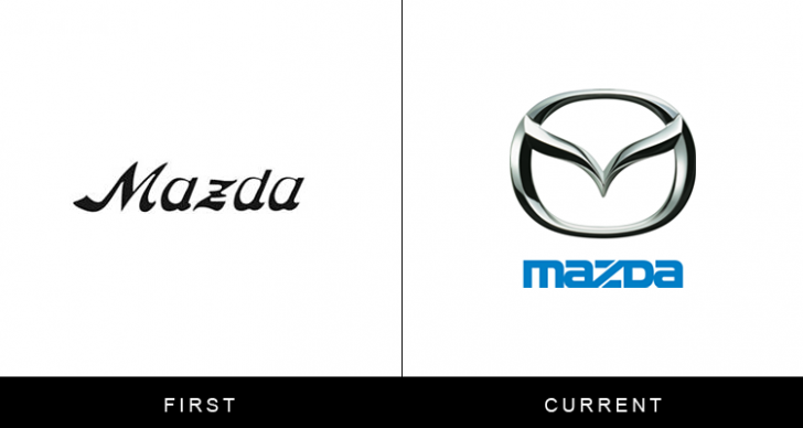 Original famous brand logos and now - Mazda Original famous brand logos and now - Mazda