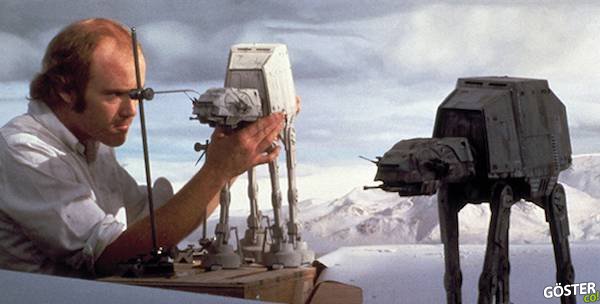 Star Wars ve Jurassic Park’ın Animasyonlarının Arkasındaki Adam Süreci Anlatıyor