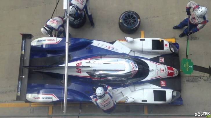 Formula 1 Tarzı Motor Sporları Arasındaki Pit Stop Karşılaştırmaları