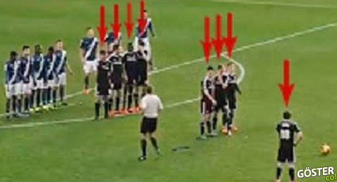 Şu Ana Kadar Atılmış En Zekice 10 Gol (Futbolla İlgisi Olmayanlar Bile İzlemeli)