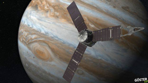 NASA’nın En Büyük Gezegen Jüpiter’i Araştırmak için Tasarladığı Juno Yörüngeye Girdi