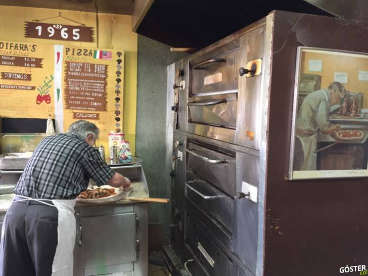 Correct timed photos Correct timed photos