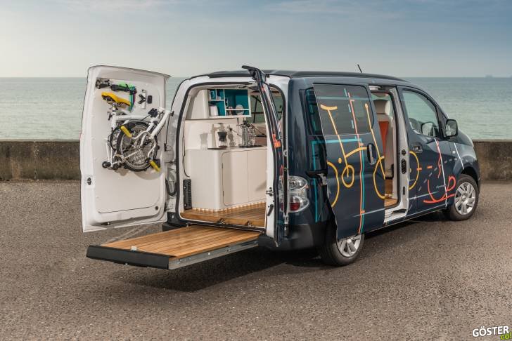 nissan e NV200 WORKSPACE electric office designboom