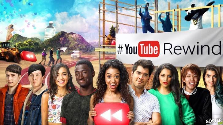 6 Dakikada En Büyük Video Ağı YouTube’un 2016 Yılının Özeti