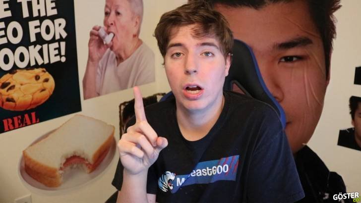 24 Saatte 100 Bin’e Kadar Sayan YouTuber