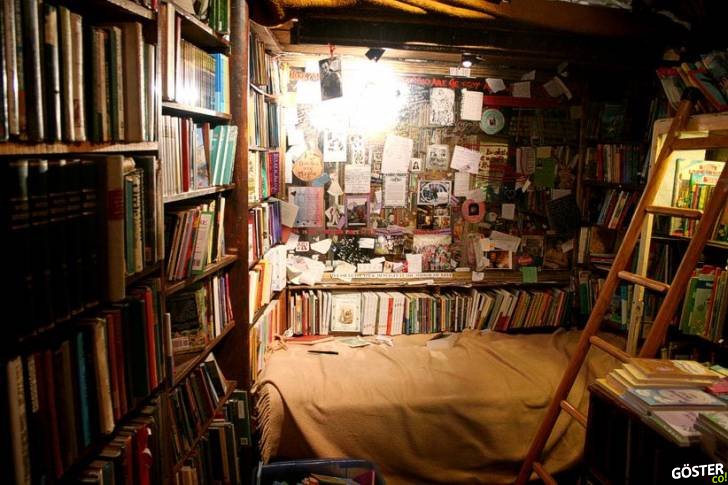 Bookstore Shakespeare & Co. in Paris