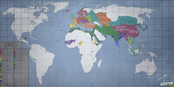 Dünya’daki İnsan Topluluklarının Son 5 Bin Yılı