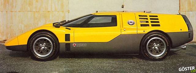 Concept car --