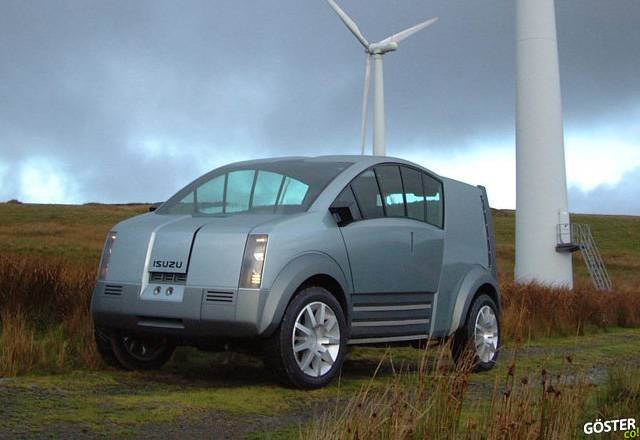Concept car --