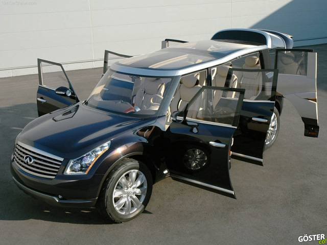 Concept car -- 