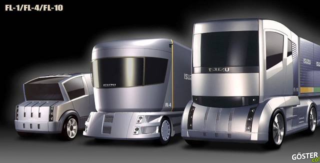 Concept car -- 
