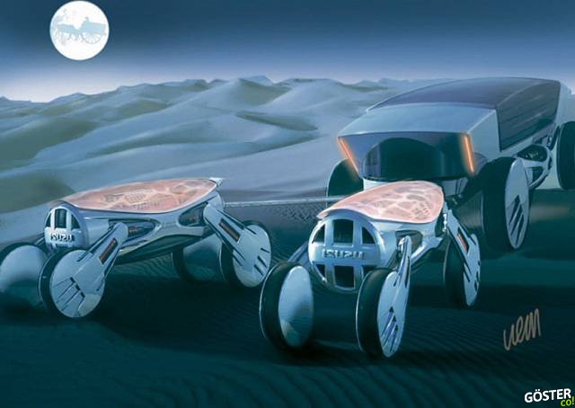 Concept car --