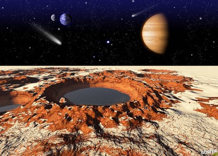 NASA, Günümüzde Mars’ta Sıvı Su Akışı Olduğuna Dair Kanıtları Doğruladı