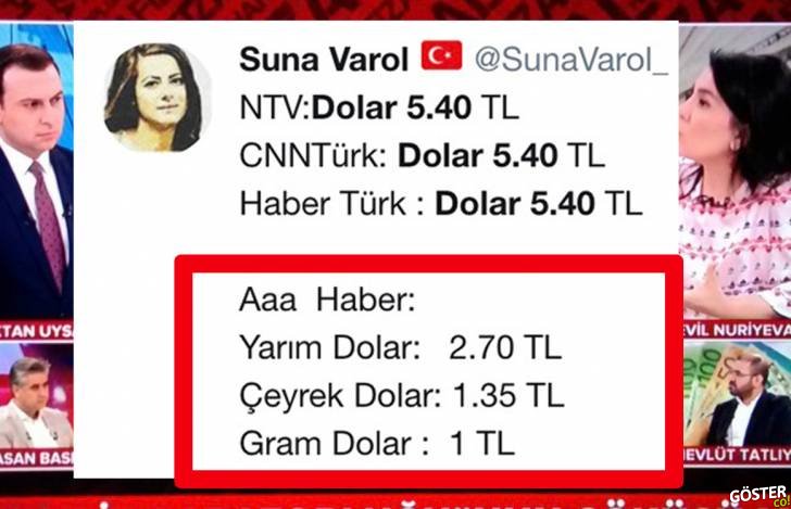 TL’nin Değer Kaybetmesi ve Dolar Artışından Dert Yananların Acı Çığlıkları