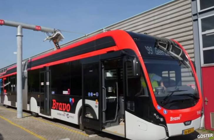 Hollanda Elektromobiliteye Hız Veriyor (Sevindiren Gelişmeler)