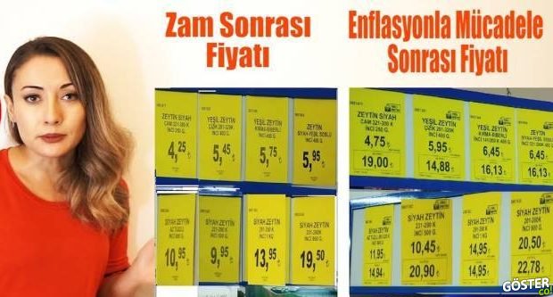 Enflasyonla Topyekün Mücadele Kapsamında Fiyatı “Yukarı Doğru” Düşen Ürünler
