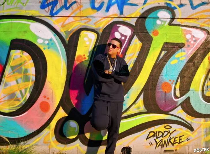 2018’de Dünya Bu Müzik Kliplerini İzledi: En Trend 10 Müzik Klibi