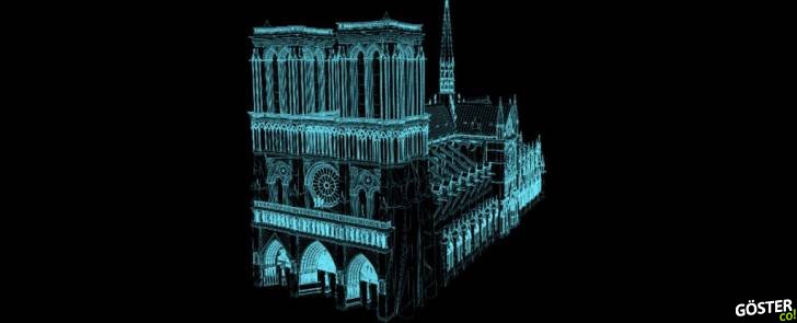Yangında yok olan Notre Dame Katedrali’nin, 2015 yılından 3D lazer taramaları ortaya çıktı: Bu ne anlama geliyor?