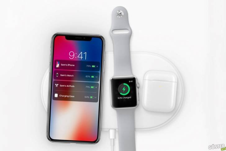 Revisiting nearly 3 decades of Jonathan Ive’s design evolution at Apple… in products.