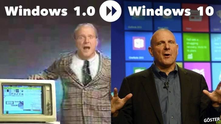 Windows 1’den Windows 10’a, Windows reklamlarının evrimi