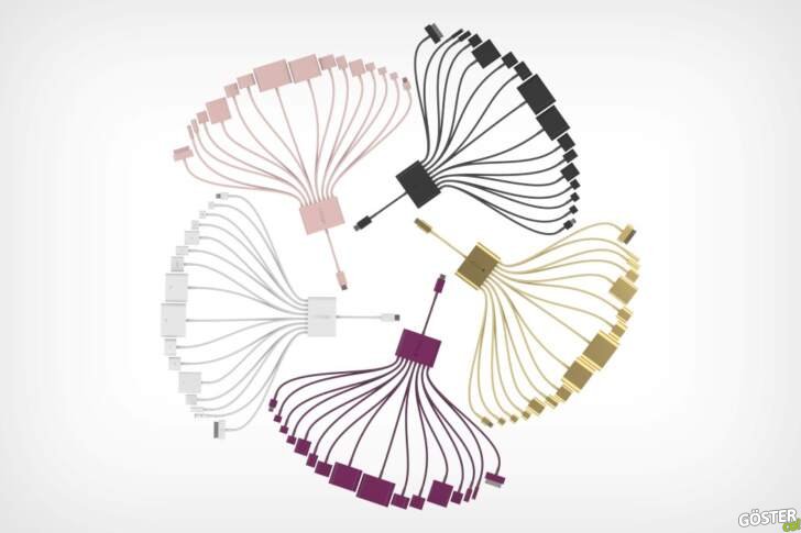 Apple-inspired designs to fulfill every tech lovers dream!