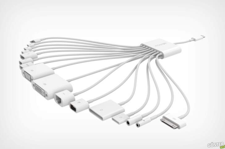 Apple-inspired designs to fulfill every tech lovers dream!
