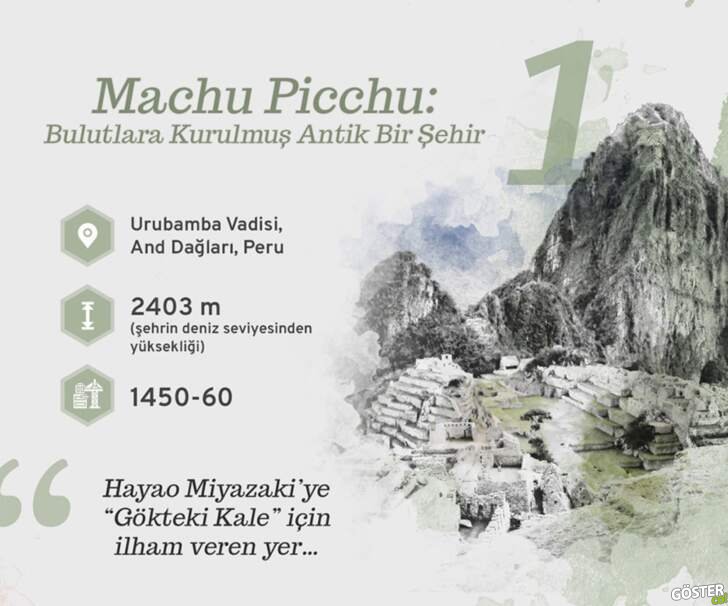 Machu Picchu / Peru