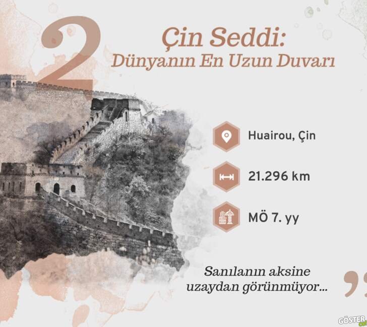 Çin Seddi / Çin Halk Cumhuriyeti