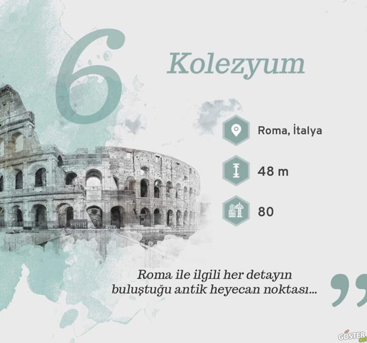 Kolezyum / İtalya
