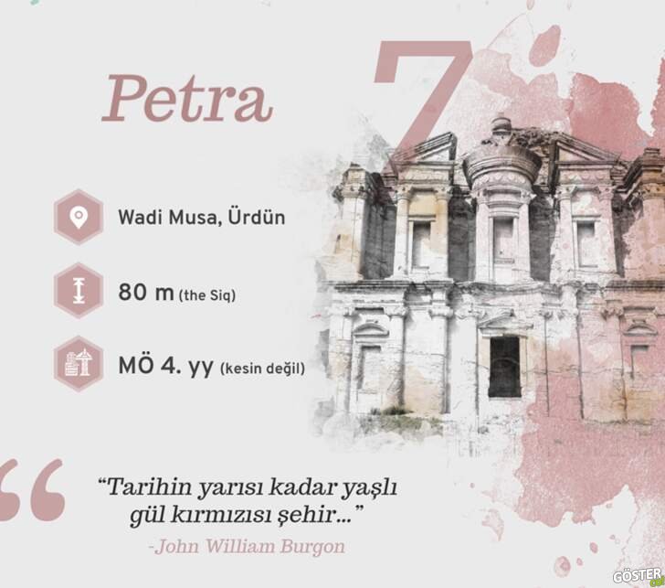Petra / Ürdün