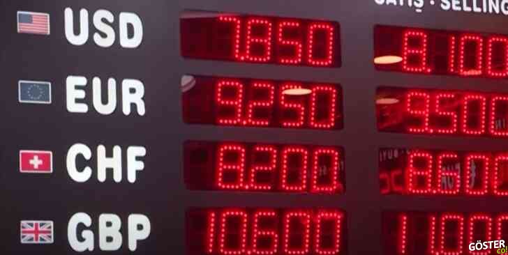 Dolar’ın TL karşısındaki yükselişini halk nasıl yorumluyor?