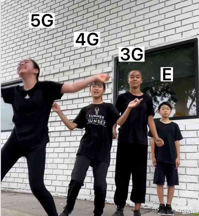 İnternet bağlantı hızlarına göre dans eden dört kardeş: Edge = Hayatım