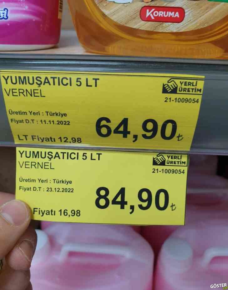 Asgari ücret zammının açıklanmasından hemen sonra marketlerde fiyat etiketleri değişmeye başladı: İşte ilk zamlananlar