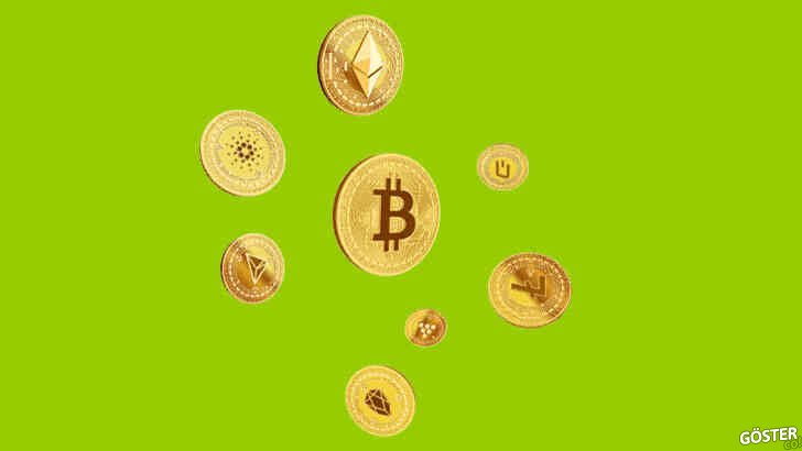 Bitcoin’in sınırlı arzı ve bölünebilirliği