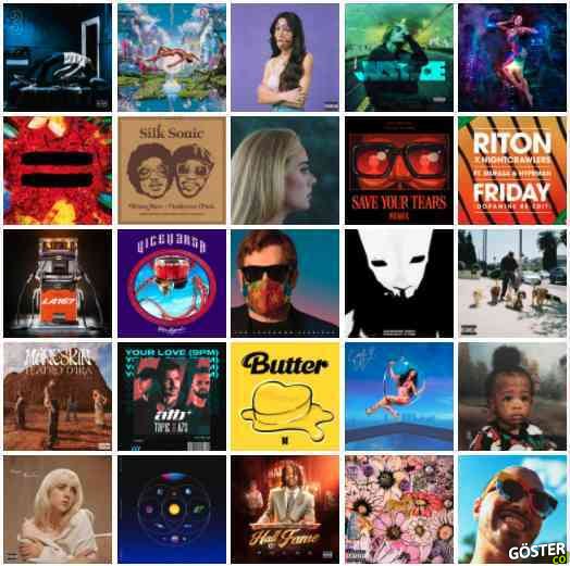 Gelmiş geçmiş tüm müzik türlerinden örnekler barındıran web sitesi: Every Noise at Once